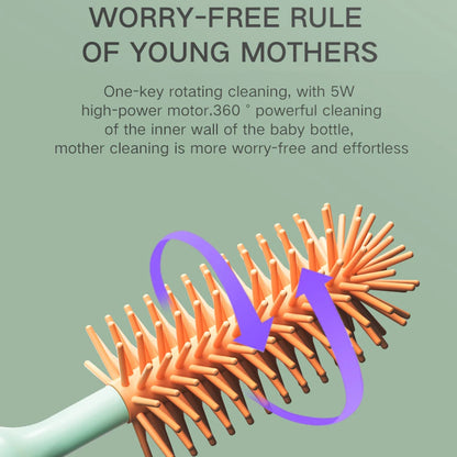 Bubblio™ Electric Bottle Brush Set